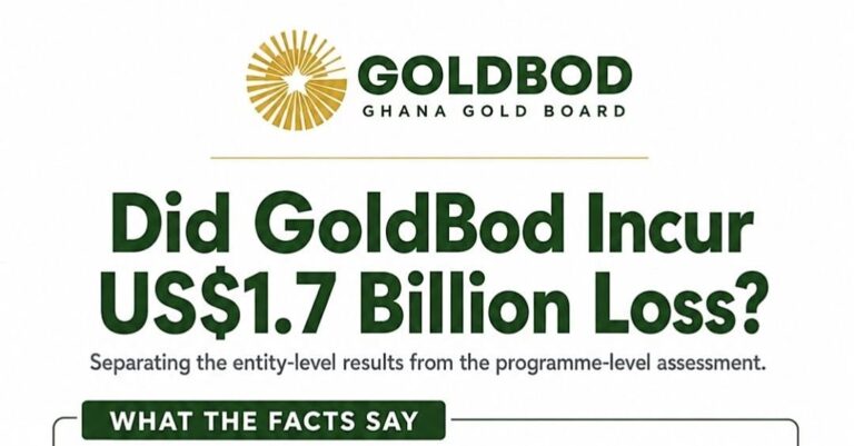 goly 2